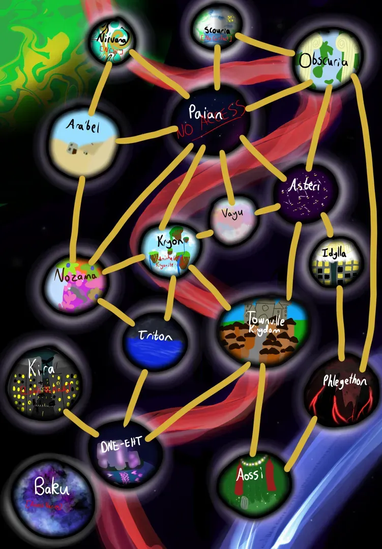 Hanging Gardens/How to Travel the Cosmoses primary image