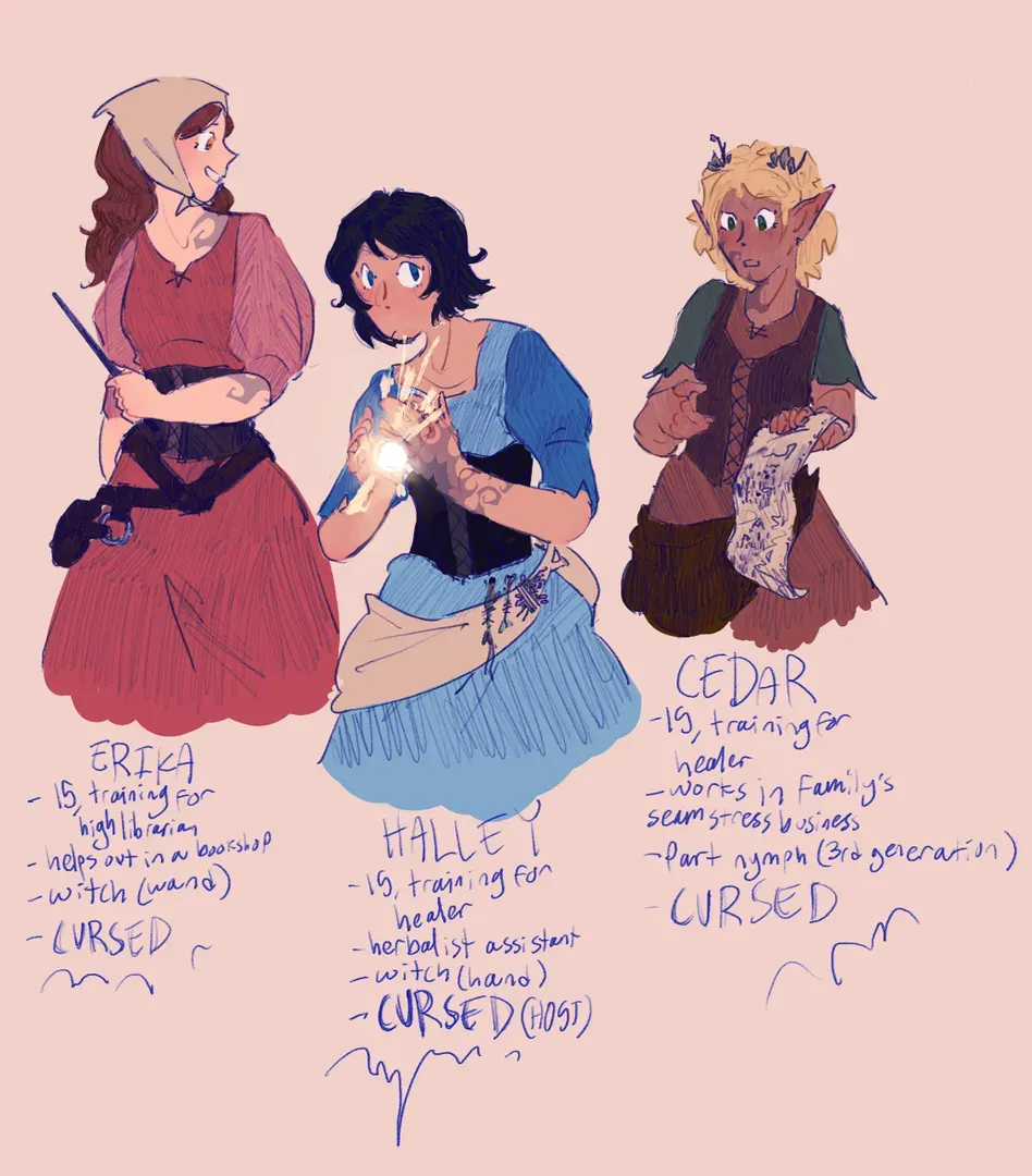 WITCHWARD✨✨✨ primary image