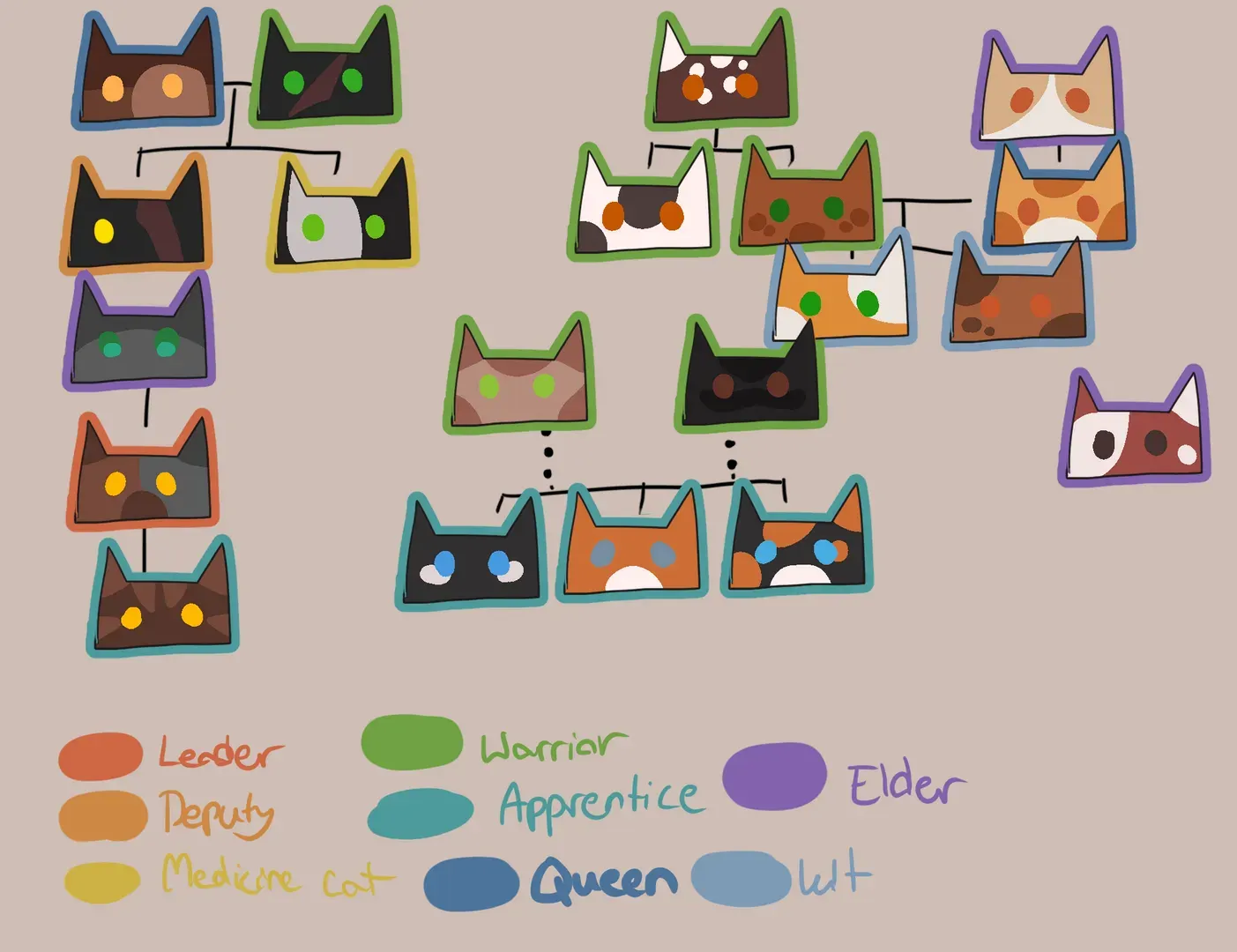 Warriors primary image