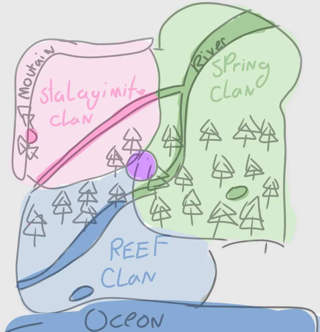 Rainpaw's world primary image