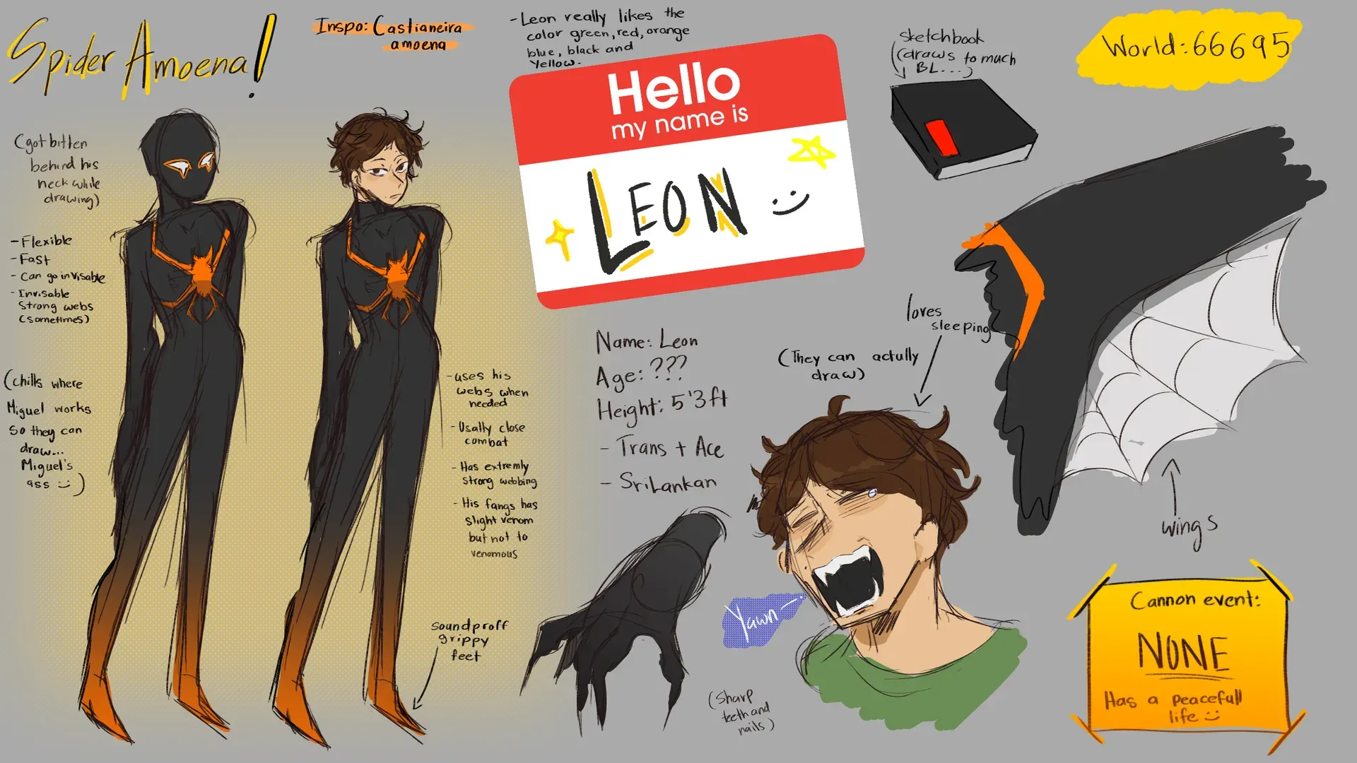 Spiderman oc's primary image